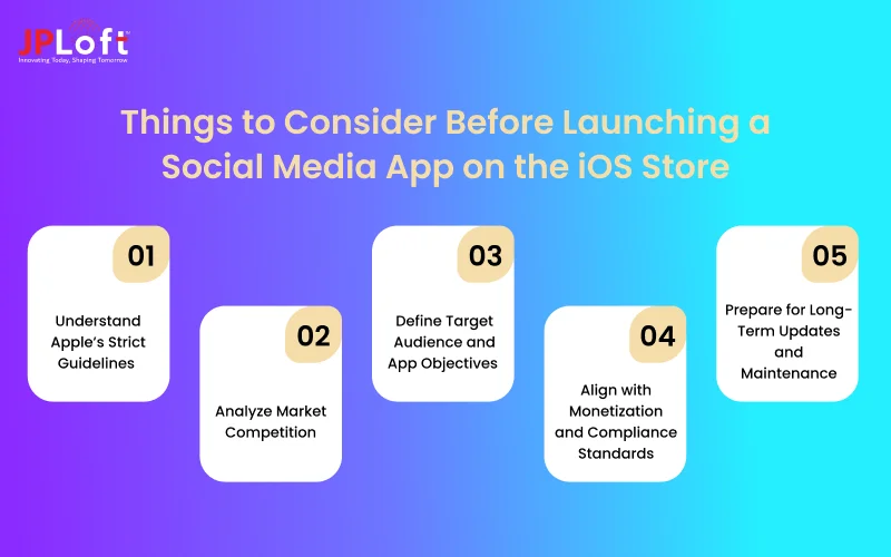 Things to Consider Before Launching a Social Media App on the iOS Store